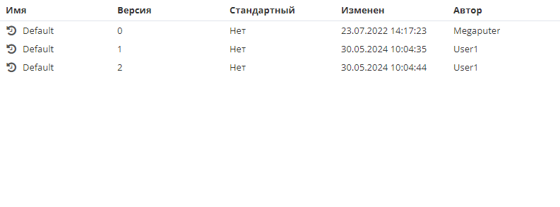 dict versions.rus