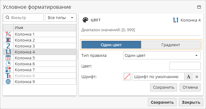 conditional formatting color mode.rus