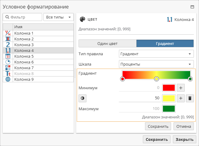 conditional formatting color mode gradient.rus