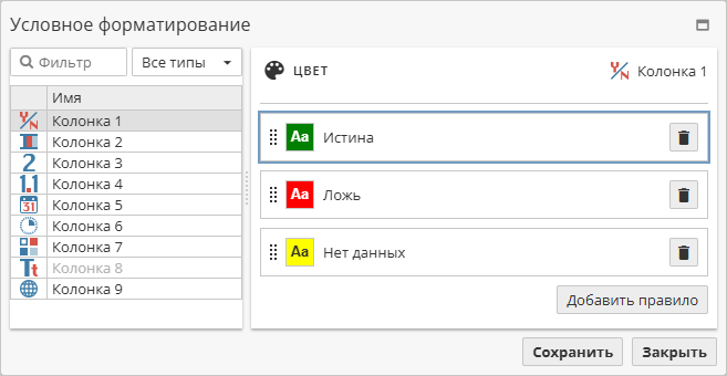 conditional formatting edit rule.rus