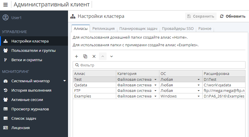 directory.rus