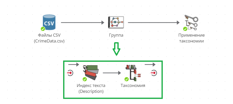 group script.rus