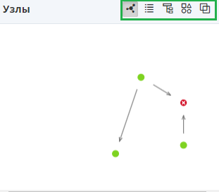 menu nodes.rus