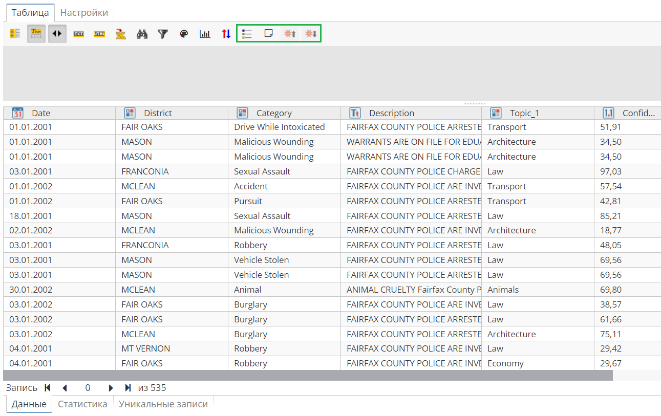 node view dataset2.rus