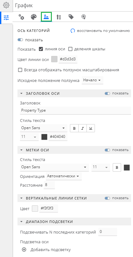 agg chart cataxis.rus