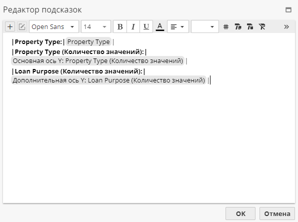 agg chart tooltip editor.rus