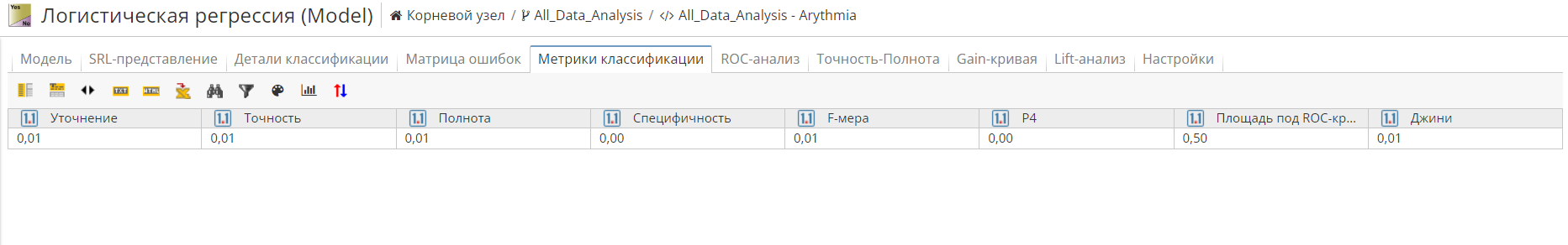 logr view classmetrics.rus