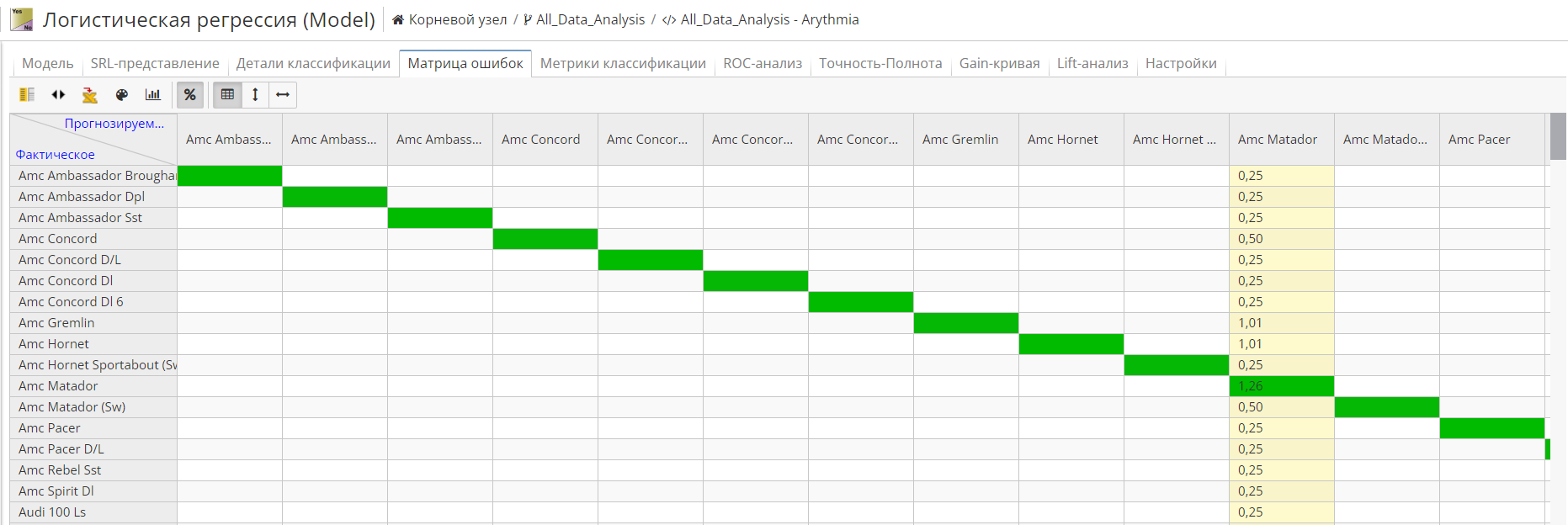 logr view matrix.rus