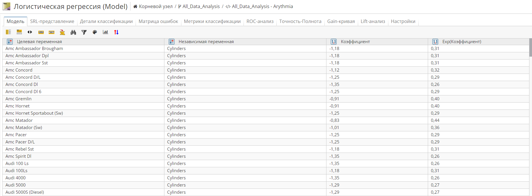 logr view model.rus