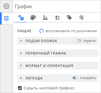 node report chart appearance panel overview.rus