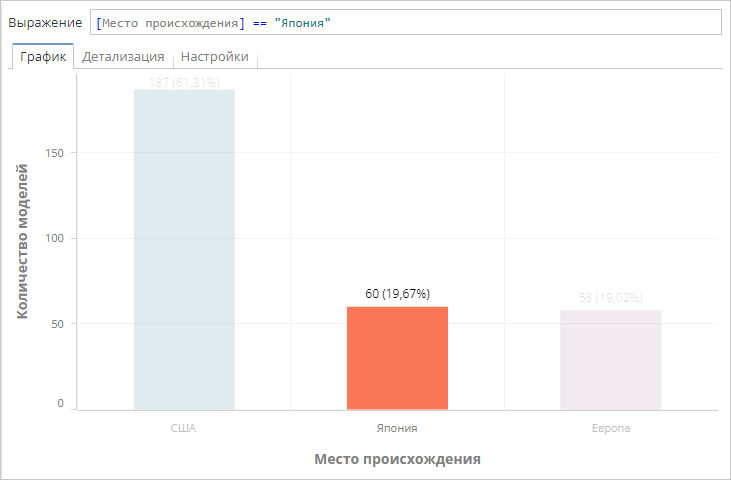 node report chart selection.rus