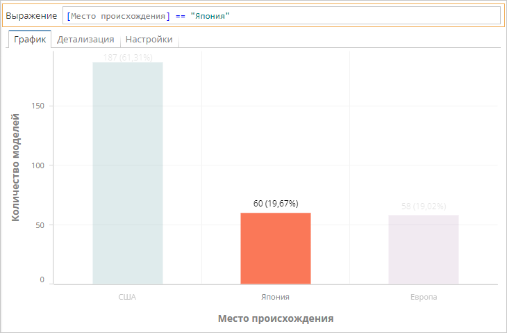 report chart selection drill down expression.rus