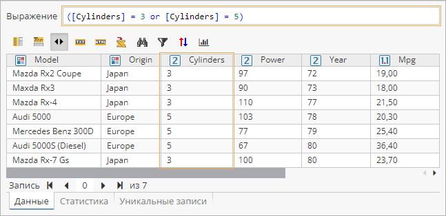 publication SDD results.rus