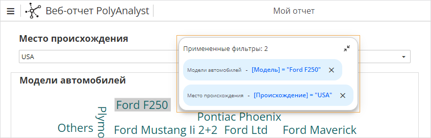 publication panel with drill down filters floating.rus